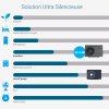 Thermopompe InverEco – Image 4
